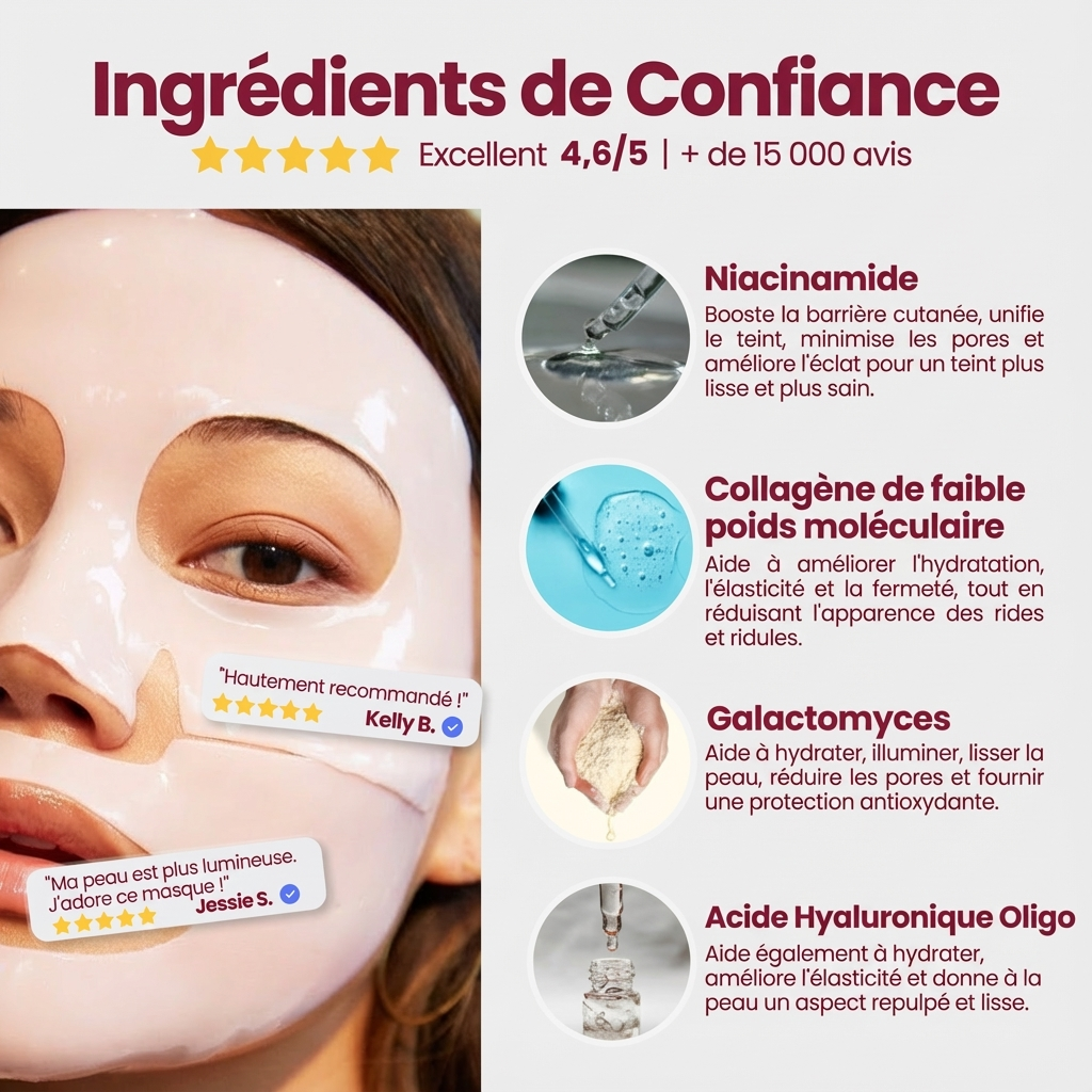 Bio-Collagen Mask for Neck & Face